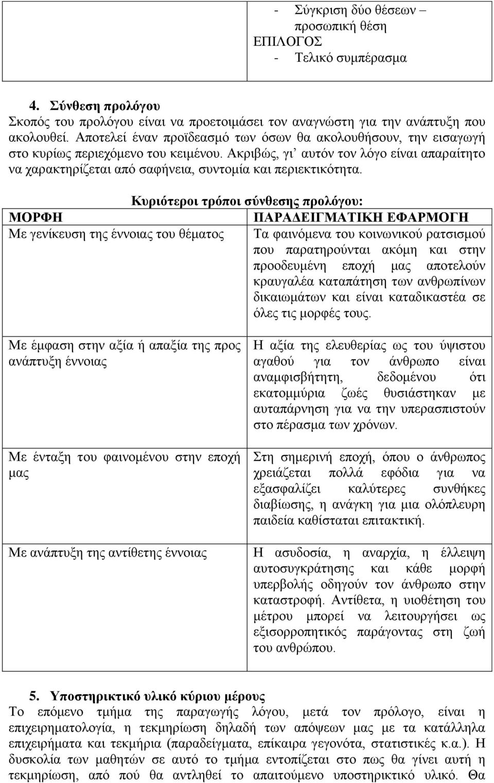 Ακριβώς, γι αυτόν τον λόγο είναι απαραίτητο να χαρακτηρίζεται από σαφήνεια, συντομία και περιεκτικότητα.