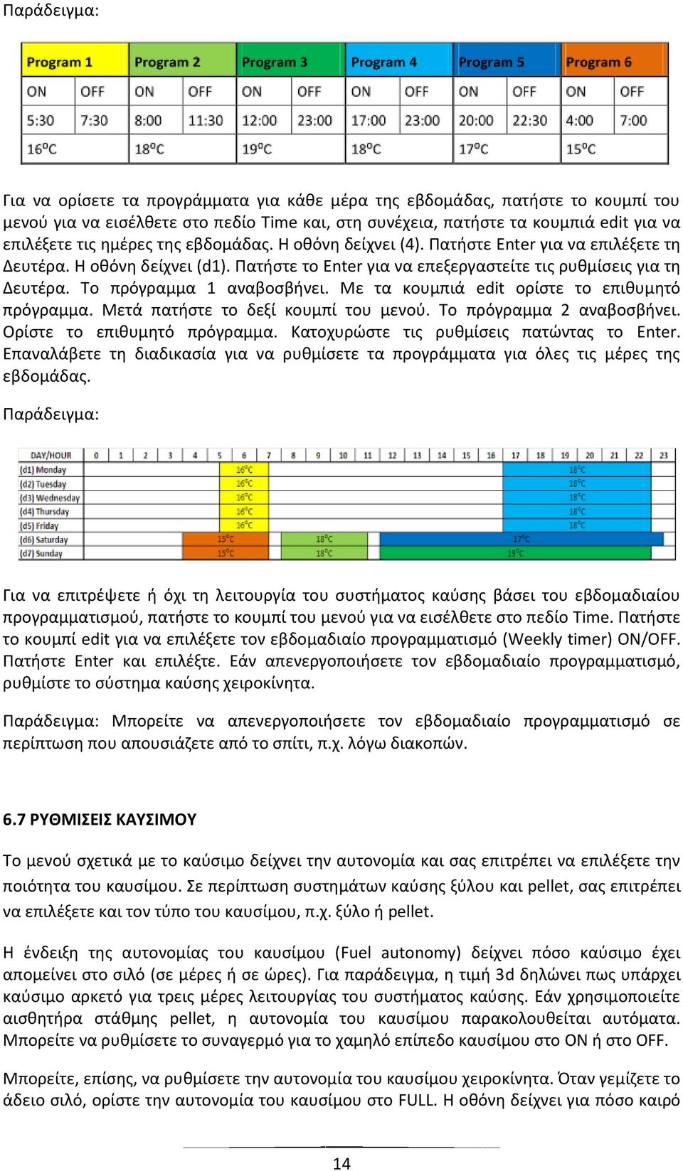 Το πρόγραμμα 1 αναβοσβήνει. Με τα κουμπιά edit ορίστε το επιθυμητό πρόγραμμα. Μετά πατήστε το δεξί κουμπί του μενού. Το πρόγραμμα 2 αναβοσβήνει. Ορίστε το επιθυμητό πρόγραμμα.