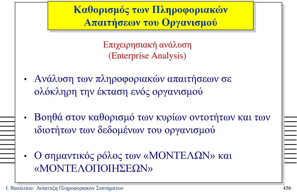 στον καθορισμό των κυρίων οντοτήτων και των ιδιοτήτων των δεδομένων του οργανισμού Ο