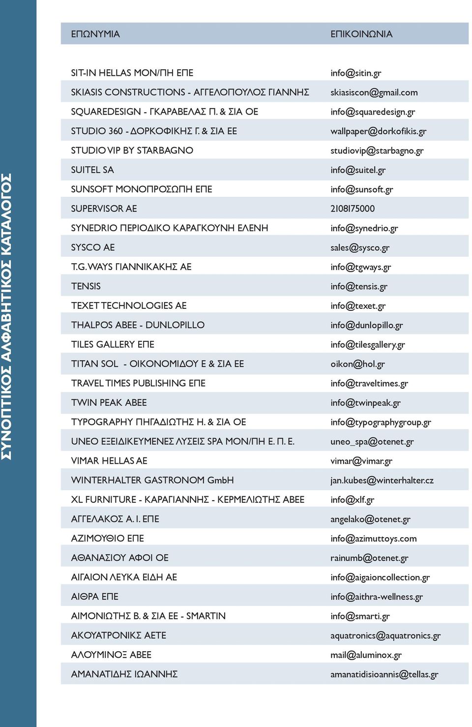 gr SUPERVISOR AE 2108175000 SYNEDRIO ΠΕΡΙΟΔΙΚΟ ΚΑΡΑΓΚΟΥΝΗ ΕΛΕΝΗ info@synedrio.gr SYSCO ΑΕ sales@sysco.gr T.G. WAYS ΓΙΑΝΝΙΚΑΚΗΣ ΑΕ info@tgways.gr TENSIS info@tensis.gr TEXET TECHNOLOGIES ΑΕ info@texet.