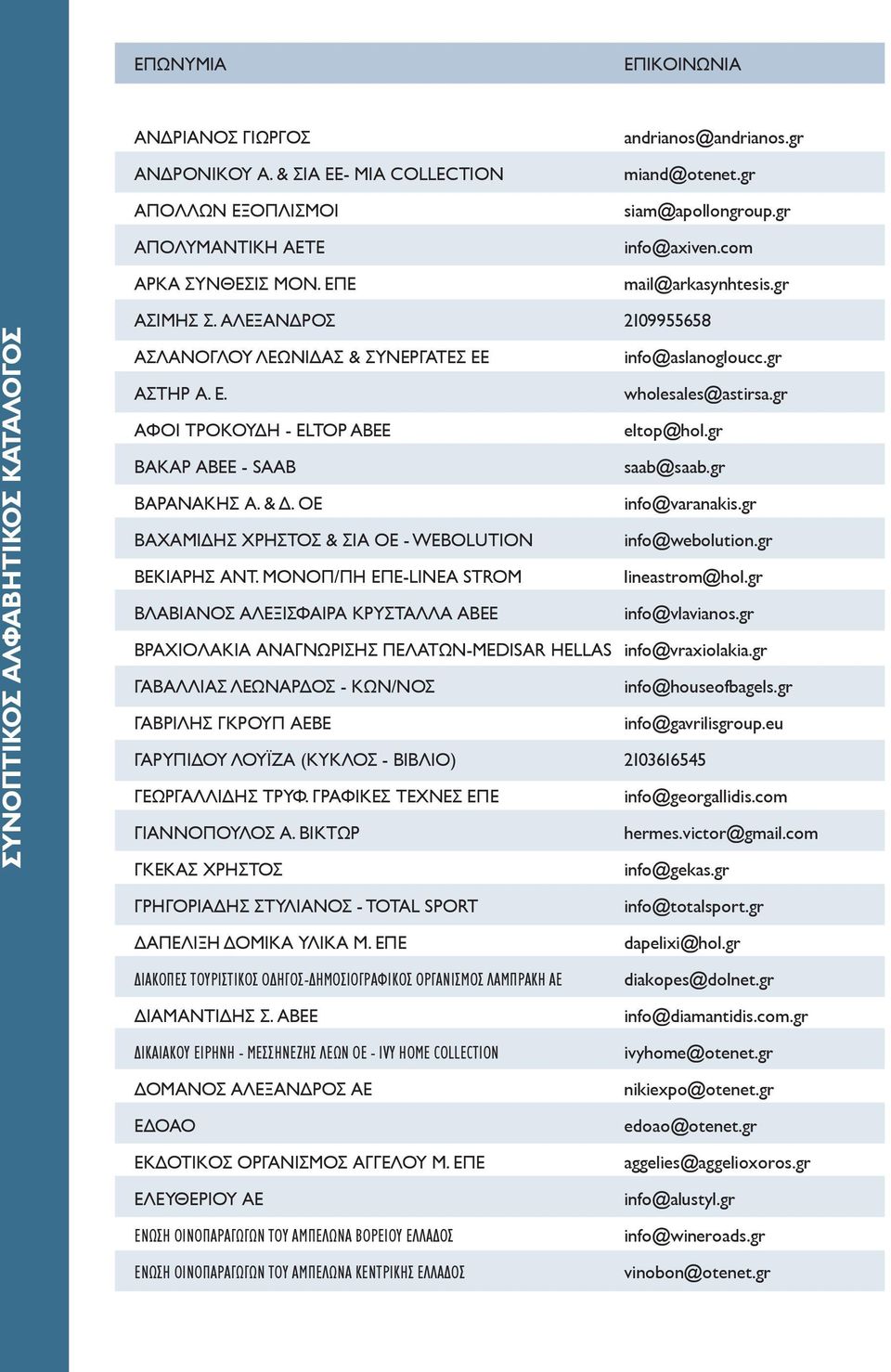 gr ΒΑΚΑΡ ΑΒΕΕ - SAAB saab@saab.gr ΒΑΡΑΝΑΚΗΣ Α. & Δ. ΟΕ info@varanakis.gr ΒΑΧΑΜΙΔΗΣ ΧΡΗΣΤΟΣ & ΣΙΑ ΟΕ - WEBOLUTION info@webolution.gr ΒΕΚΙΑΡΗΣ ΑΝΤ. ΜΟΝΟΠ/ΠΗ ΕΠΕ-LINEA STROM lineastrom@hol.