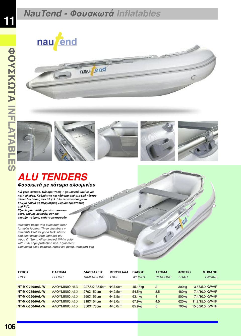 Εξοπλισμός: Κάθισμα πλαστικοποιημένο, ζεύγος κουπιών, σετ επισκευής, τρόμπα, τσάντα μεταφοράς Inflatable boats with aluminum floor for solid footing. Three chambers + inflatable keel for good tack.