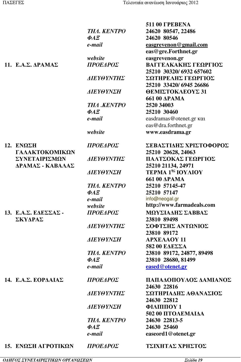 easdrama.gr 12. ΕΝΩΣΗ ΓΑΛΑΚΤΟΚΟΜΙΚΩΝ ΣΥΝΕΤΑΙΡΙΣΜΩΝ ΡΑΜΑΣ - ΚΑΒΑΛΑΣ 13. Ε.Α.Σ. Ε ΕΣΣΑΣ - ΣΚΥ ΡΑΣ ΣΕΒΑΣΤΙ ΗΣ ΧΡΙΣΤΟΦΟΡΟΣ 25210 20628, 24063 ΠΑΛΤΣΟΚΑΣ ΓΕΩΡΓΙΟΣ 25210 21134, 24971 ΤΕΡΜΑ 1 ης ΙΟΥΛΙΟΥ 661 00 ΡΑΜΑ 25210 57145-47 25210 57147 info@neogal.