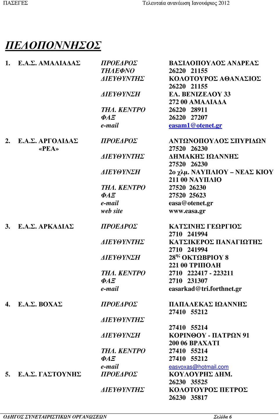 forthnet.gr ΠΑΠΑΛΕΚΑΣ ΙΩΑΝΝΗΣ 27410 55212 27410 55214 ΚΟΡΙΝΘΟΥ - ΠΑΤΡΩΝ 91 200 06 ΒΡΑΧΑΤΙ 27410 55214 27410 55212 easvoxas@hotmail.com ΚΟΥΛΟΥΡΗΣ ΗΜ.