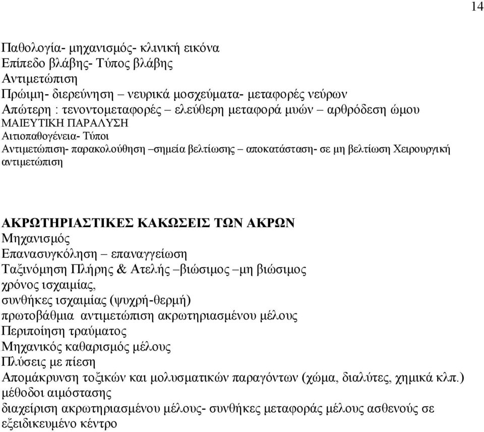 Επανασυγκόληση επαναγγείωση Ταξινόμηση Πλήρης & Ατελής βιώσιμος μη βιώσιμος χρόνος ισχαιμίας, συνθήκες ισχαιμίας (ψυχρή-θερμή) πρωτοβάθμια αντιμετώπιση ακρωτηριασμένου μέλους Περιποίηση τραύματος