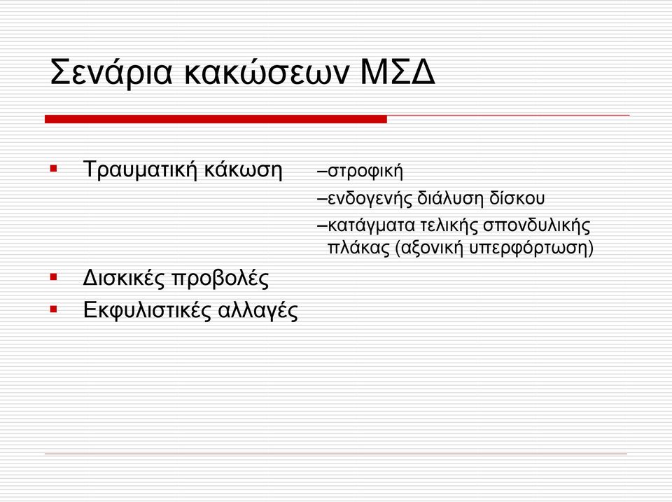 αλλαγές ενδογενής διάλυση δίσκου κατάγματα