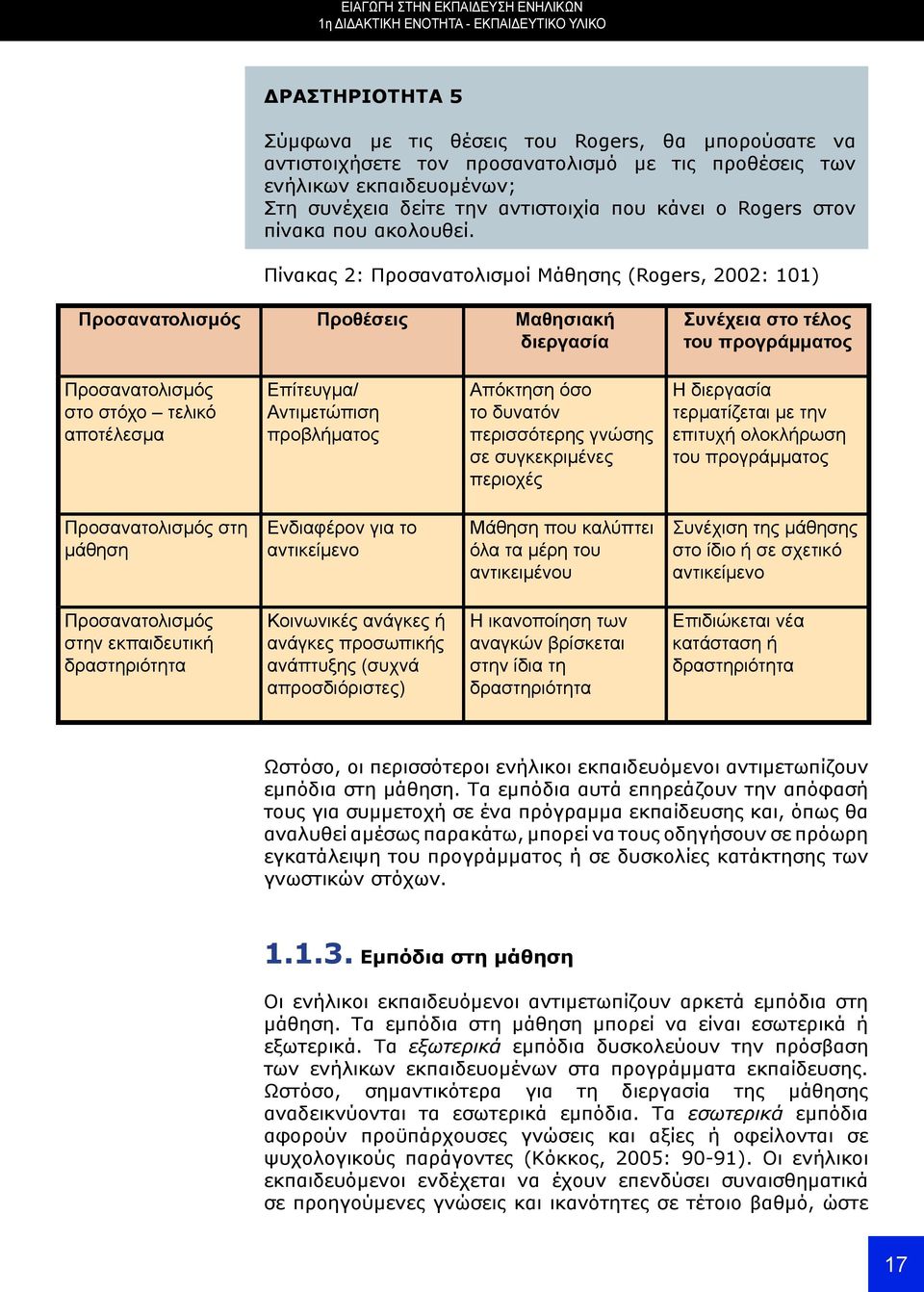 Πίνακας 2: Προσανατολισμοί Μάθησης (Rogers, 2002: 101) Προσανατολισμός Προθέσεις Μαθησιακή διεργασία Συνέχεια στο τέλος του προγράμματος Προσανατολισμός στο στόχο τελικό αποτέλεσμα Επίτευγμα/