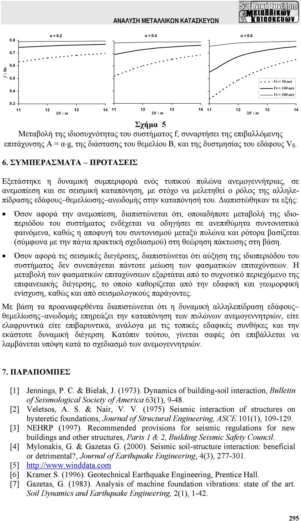 της δυστμησίας του εδάφους V S. 6.