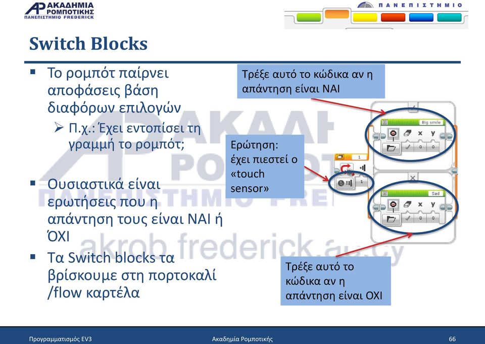 ΌΧΙ Τα Switch blocks τα βρίσκουμε στη πορτοκαλί /flow καρτέλα Τρέξε αυτό το κώδικα αν η απάντηση