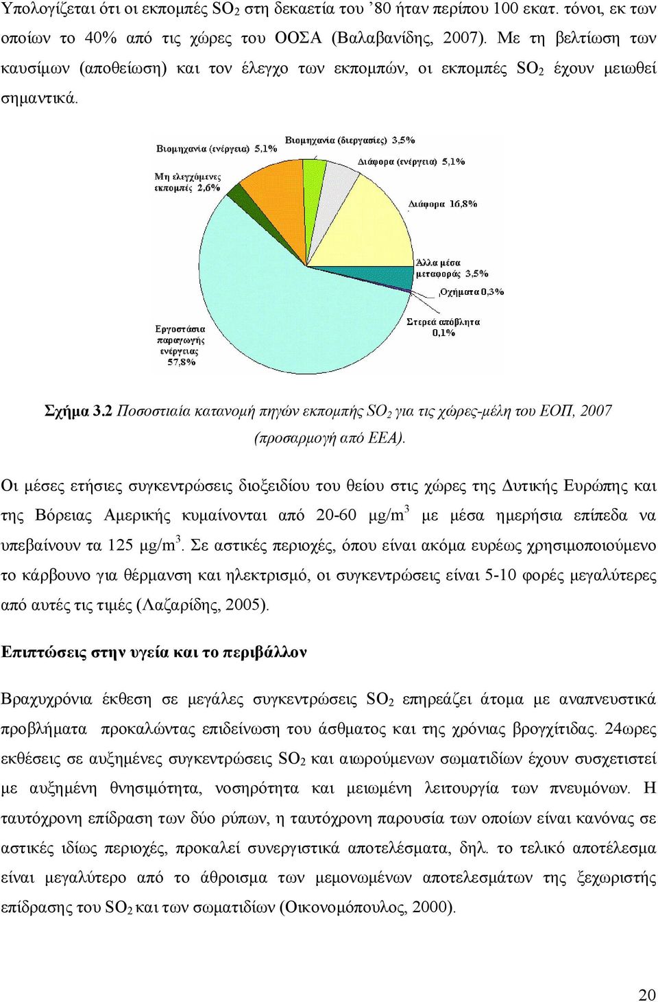 2 Ποσοστιαία κατανομή πηγών εκπομπής SO 2 για τις χώρες-μέλη του ΕΟΠ, 27 (προσαρμογή από ΕΕΑ).