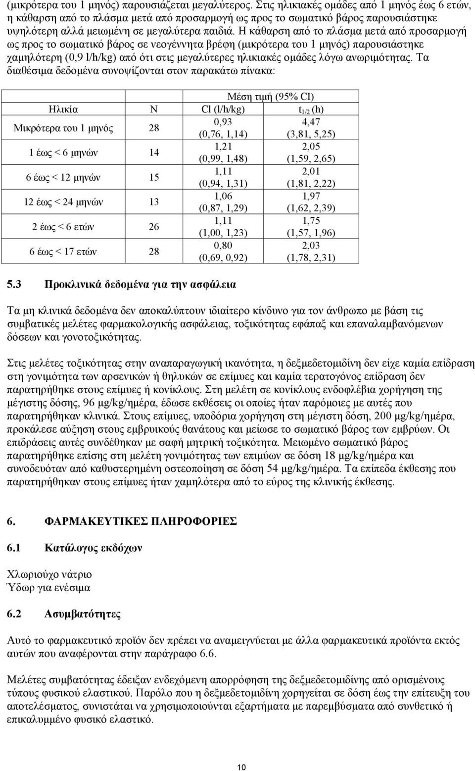 Η κάθαρση από το πλάσμα μετά από προσαρμογή ως προς το σωματικό βάρος σε νεογέννητα βρέφη (μικρότερα του 1 μηνός) παρουσιάστηκε χαμηλότερη (0,9 l/h/kg) από ότι στις μεγαλύτερες ηλικιακές ομάδες λόγω