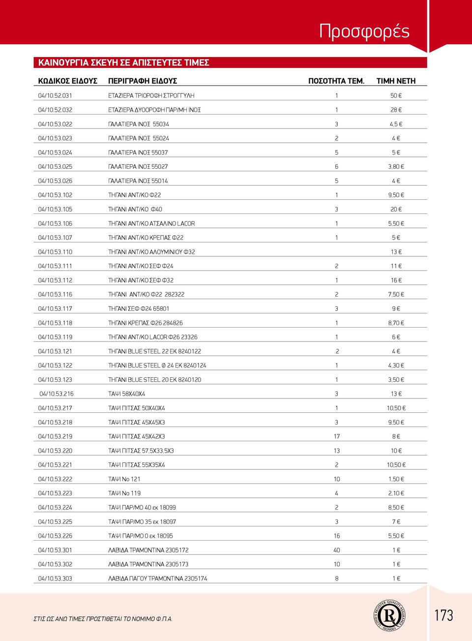 53.105 ΤΗΓΑΝΙ ΑΝΤ/ΚΟ Φ40 3 20 04/10.53.106 ΤΗΓΑΝΙ ΑΝΤ/ΚΟ ΑΤΣΑΛΙΝΟ LACOR 1 5,50 04/10.53.107 ΤΗΓΑΝΙ ΑΝΤ/ΚΟ ΚΡΕΠΑΣ Φ22 1 5 04/10.53.110 ΤΗΓΑΝΙ ΑΝΤ/ΚΟ ΑΛΟΥΜΙΝΙΟΥ Φ32 13 04/10.53.111 ΤΗΓΑΝΙ ΑΝΤ/ΚΟ ΣΕΦ Φ24 2 11 04/10.