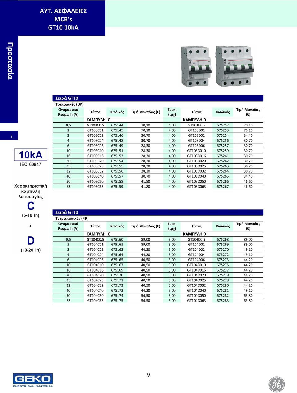 GT103D06 675257 30,70 10 GT103C10 675151 28,30 4,00 GT103D010 675259 30,70 16 GT103C16 675153 28,30 4,00 GT103D016 675261 30,70 20 GT103C20 675154 28,30 4,00 GT103D020 675262 30,70 25 GT103C25 675155