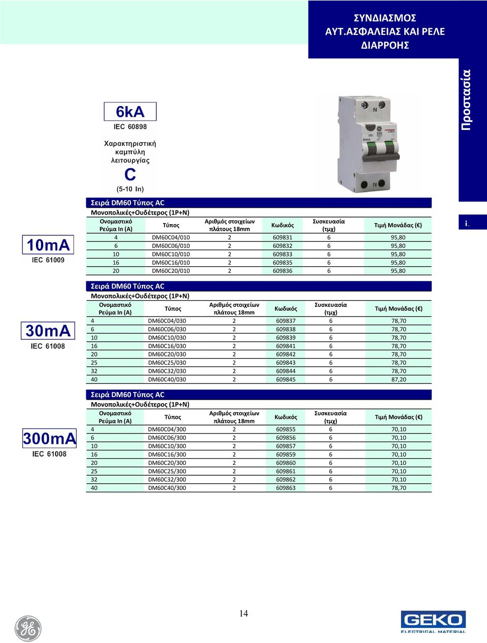 DM60C06/010 2 609832 6 95,80 10 DM60C10/010 2 609833 6 95,80 16 DM60C16/010 2 609835 6 95,80 20 DM60C20/010 2 609836 6 95,80 Σειρά DM60 AC Μονοπολικές+Ουδέτερος (1P+N) Ονομαστικό Αριθμός στοιχείων