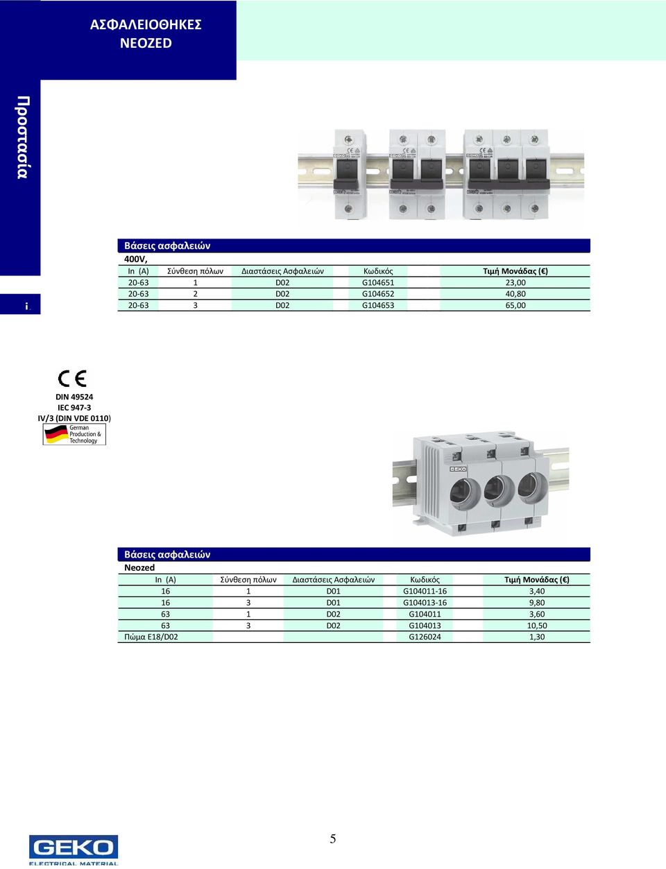 VDE 0110) Βάσεις ασφαλειών Neozed Ιn (A) Σύνθεση πόλων Διαστάσεις Ασφαλειών Μονάδας 16 1 D01