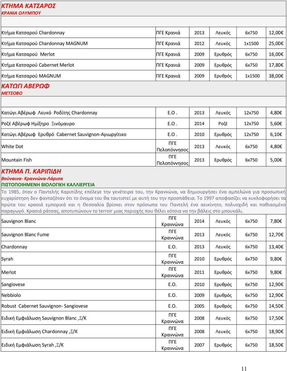 Ο Κατώγι Αβέρωφ Λευκό Ροδίτης Chardonnay Ε.Ο. 2013 Λευκός 12x750 4,80 Ροζέ Αβέρωφ Ημίξηρο Ξινόμαυρο Ε.Ο. 2014 Ροζέ 12x750 5,60 Κατώγι Αβέρωφ Ερυθρό Cabernet Sauvignon-Αγιωργίτικο Ε.Ο. 2010 Ερυθρός 12x750 6,10 White Dot Mountain Fish Πελοπόννησος Πελοπόννησος 2013 Λευκός 6x750 4,80 2013 Ερυθρός 6x750 5,00 ΚΤΗΜΑ Π.
