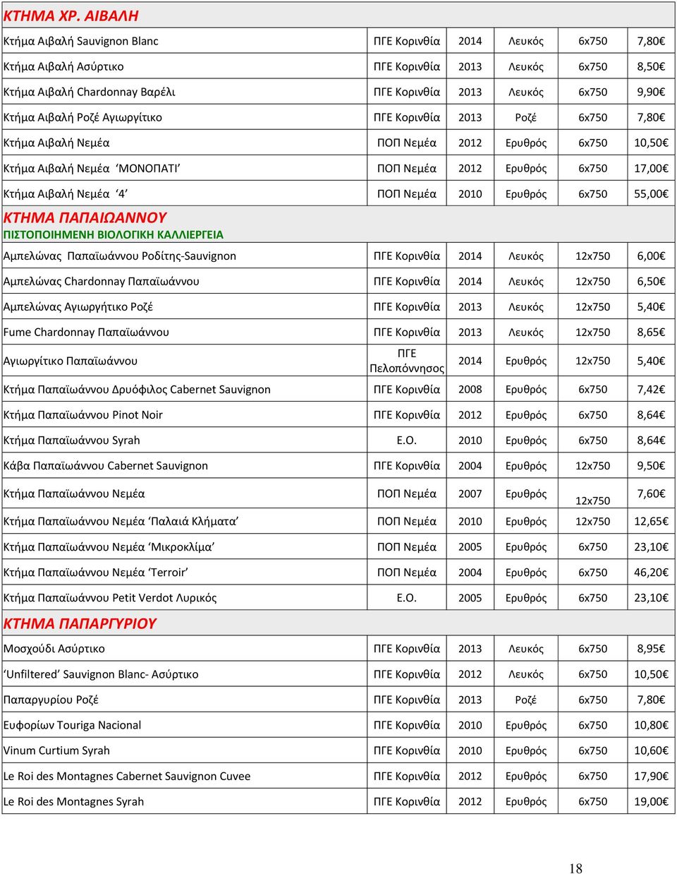 Ροζέ Αγιωργίτικο Κορινθία 2013 Ροζέ 6x750 7,80 Κτήμα Αιβαλή Νεμέα Νεμέα 2012 Ερυθρός 6x750 10,50 Κτήμα Αιβαλή Νεμέα ΜΟΝΟΠΑΤΙ Νεμέα 2012 Ερυθρός 6x750 17,00 Κτήμα Αιβαλή Νεμέα 4 Νεμέα 2010 Ερυθρός