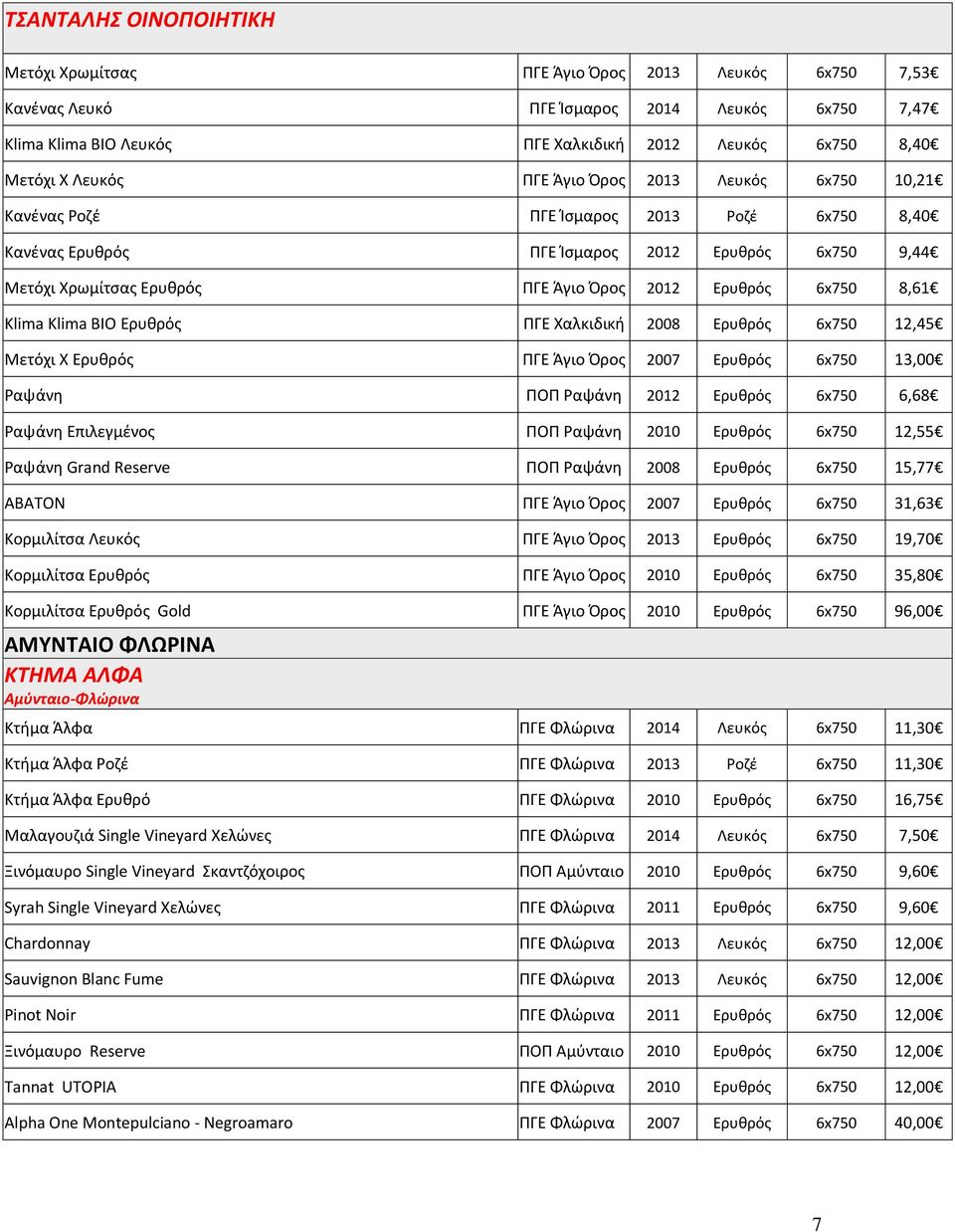 Χαλκιδική 2008 Ερυθρός 6x750 12,45 Μετόχι Χ Ερυθρός Άγιο Όρος 2007 Ερυθρός 6x750 13,00 Ραψάνη Ραψάνη 2012 Ερυθρός 6x750 6,68 Ραψάνη Επιλεγμένος Ραψάνη 2010 Ερυθρός 6x750 12,55 Ραψάνη Grand Reserve