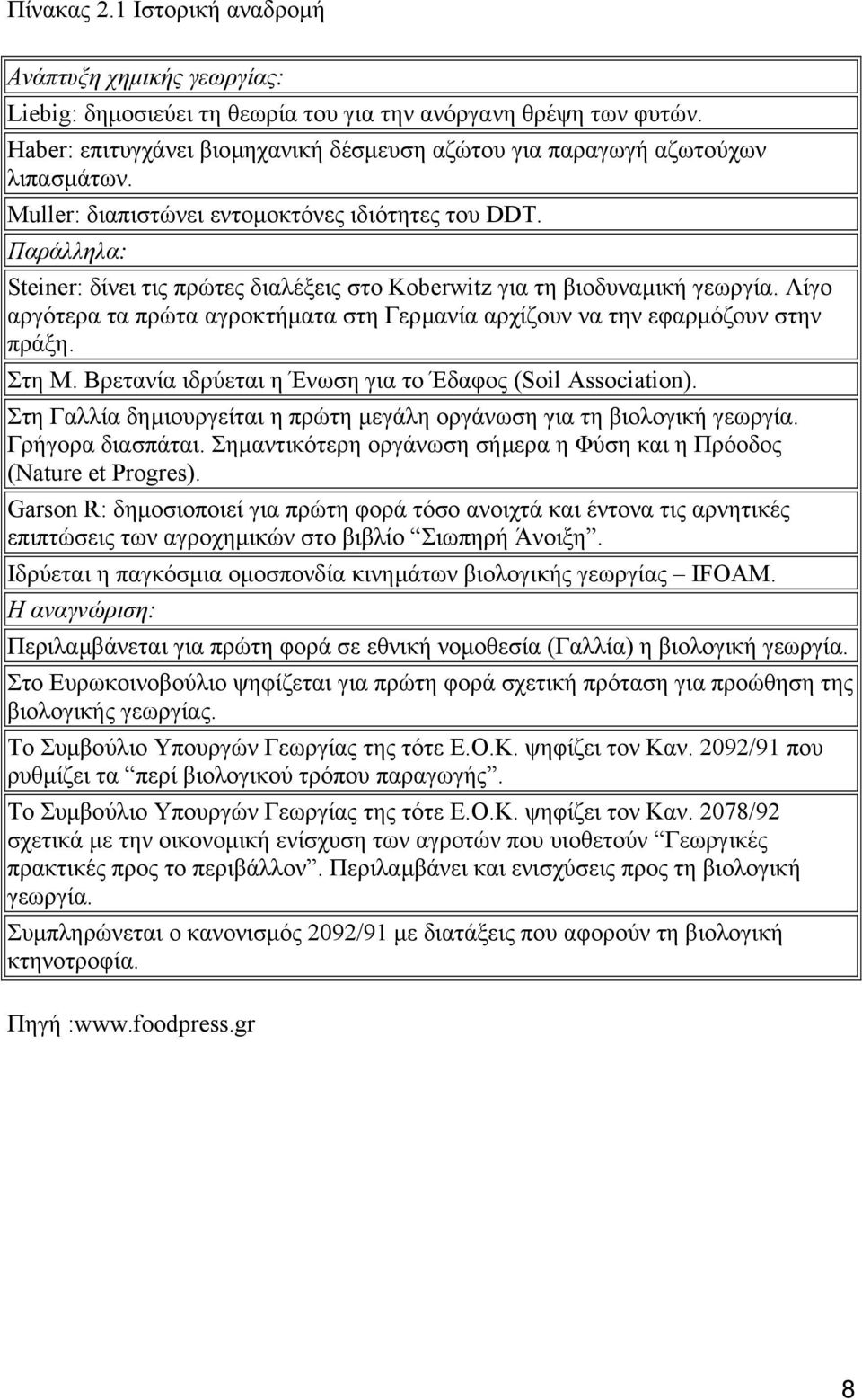 Παράλληλα: Steiner: δίνει τις πρώτες διαλέξεις στο Koberwitz για τη βιοδυναµική γεωργία. Λίγο αργότερα τα πρώτα αγροκτήµατα στη Γερµανία αρχίζουν να την εφαρµόζουν στην πράξη. Στη Μ.