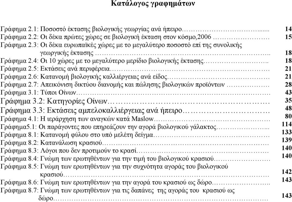 7: Απεικόνιση δικτύου διανοµής και πώλησης βιολογικών προϊόντων. Γράφηµα 3.1: Τύποι Οίνων. Γράφηµα 3.2: Κατηγορίες Οίνων. Γράφηµα 3.3: Εκτάσεις αµπελοκαλλιέργειας ανά ήπειρο Γράφηµα 4.