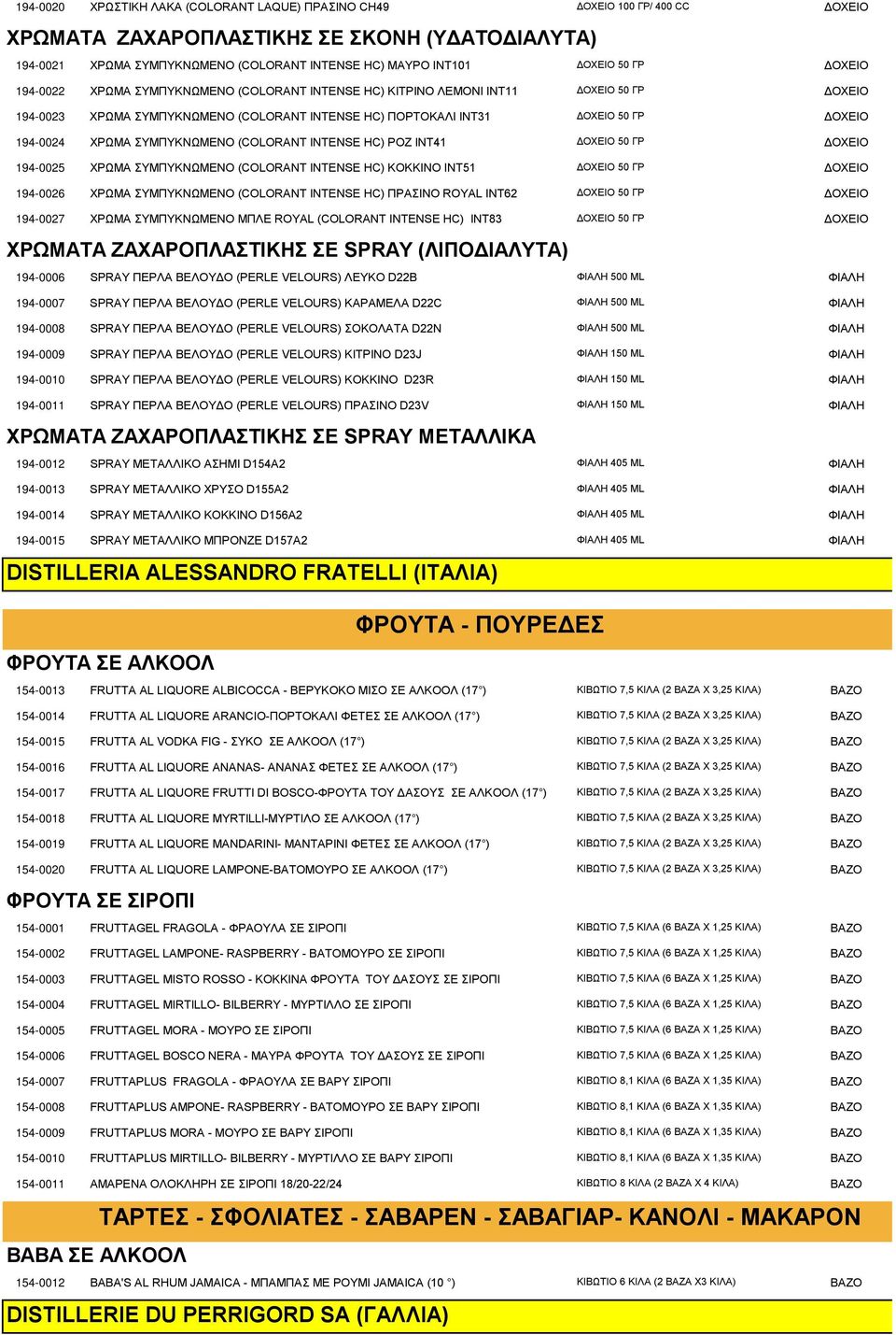 ΧΡΩΜΑ ΣΥΜΠΥΚΝΩΜΕΝΟ (COLORANT INTENSE HC) ΡΟΖ INT41 ΔΟΧΕΙΟ 50 ΓΡ ΔΟΧΕΙΟ 194-0025 ΧΡΩΜΑ ΣΥΜΠΥΚΝΩΜΕΝΟ (COLORANT INTENSE HC) ΚΟΚΚΙΝΟ INT51 ΔΟΧΕΙΟ 50 ΓΡ ΔΟΧΕΙΟ 194-0026 ΧΡΩΜΑ ΣΥΜΠΥΚΝΩΜΕΝΟ (COLORANT