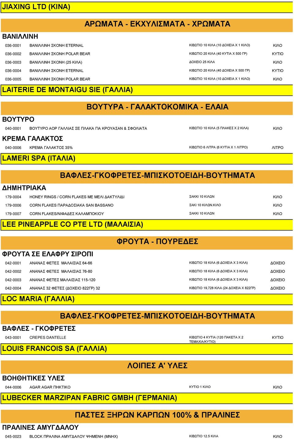 (10 ΔΟΧΕΙΑ Χ 1 ΚΙΛΟ) ΚΙΛΟ LAITERIE DΕ MONTAIGU SIE (ΓΑΛΛΙΑ) ΒΟΥΤΥΡΑ - ΓΑΛΑΚΤΟΚΟΜΙΚΑ - ΕΛΑΙΑ ΒΟΥΤΥΡΟ 040-0001 ΒΟΥΤΥΡΟ AOP ΓΑΛΛΙΑΣ ΣΕ ΠΛΑΚΑ ΓΙΑ ΚΡΟΥΑΣΑΝ & ΣΦΟΛΙΑΤΑ ΚΙΒΩΤΙΟ 10 ΚΙΛΑ (5 ΠΛΑΚΕΣ X 2 ΚΙΛΑ)