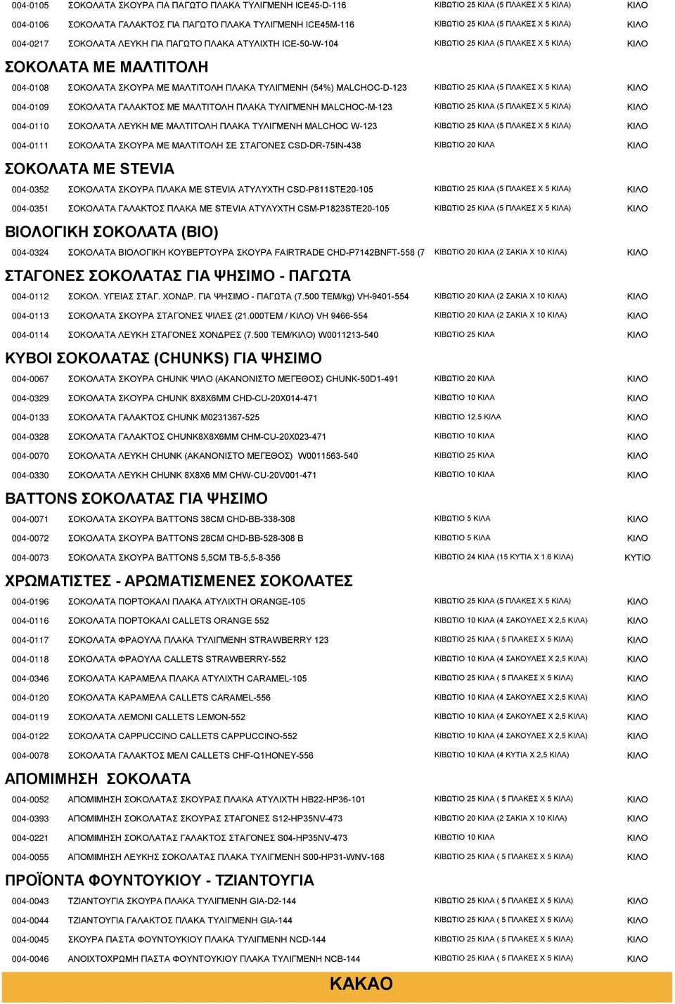 MALCHOC-D-123 ΚΙΒΩΤΙΟ 25 ΚΙΛΑ (5 ΠΛΑΚΕΣ X 5 ΚΙΛΑ) ΚΙΛΟ 004-0109 ΣΟΚΟΛΑΤΑ ΓΑΛΑΚΤΟΣ ΜΕ ΜΑΛΤΙΤΟΛΗ ΠΛΑΚΑ ΤΥΛΙΓΜΕΝΗ MALCHOC-M-123 ΚΙΒΩΤΙΟ 25 ΚΙΛΑ (5 ΠΛΑΚΕΣ X 5 ΚΙΛΑ) ΚΙΛΟ 004-0110 ΣΟΚΟΛΑΤΑ ΛΕΥΚΗ ΜΕ