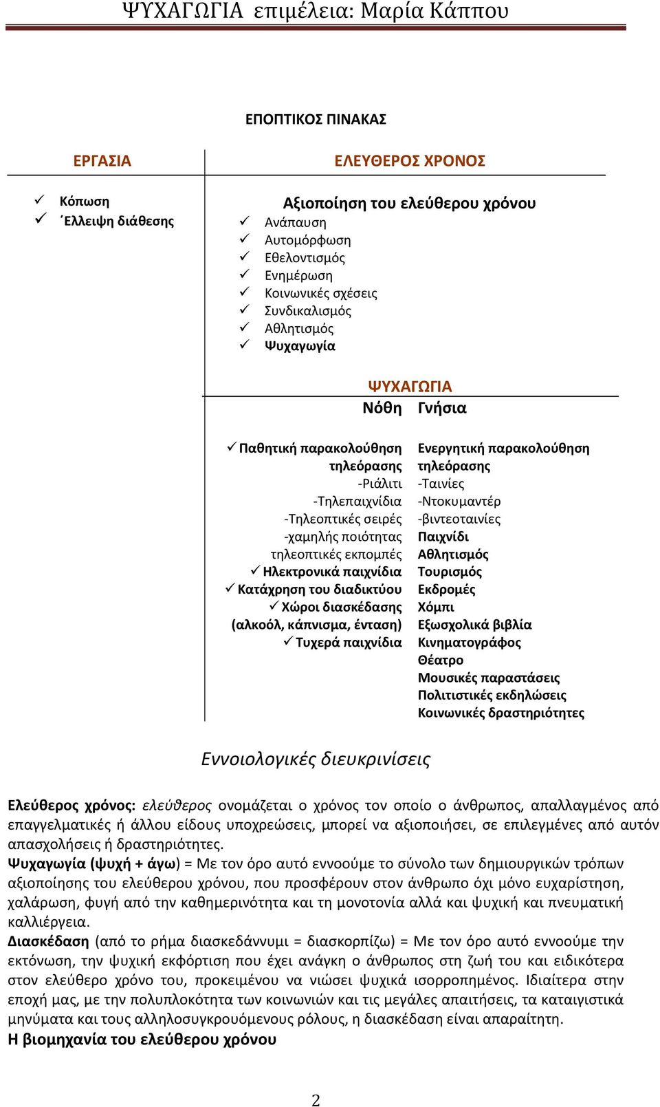 διασκέδασης (αλκοόλ, κάπνισμα, ένταση) Τυχερά παιχνίδια Ενεργητική παρακολούθηση τηλεόρασης -Ταινίες -Ντοκυμαντέρ -βιντεοταινίες Παιχνίδι Αθλητισμός Τουρισμός Εκδρομές Χόμπι Εξωσχολικά βιβλία