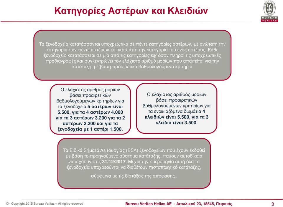 βαθµολογούµενα κριτήρια Ο ελάχιστος αριθµός µορίων βάσει προαιρετικών βαθµολογούµενων κριτηρίων για τα ξενοδοχεία 5 αστέρων είναι 5.500, για τα 4 αστέρων 4.000 για τα 3 αστέρων 3.