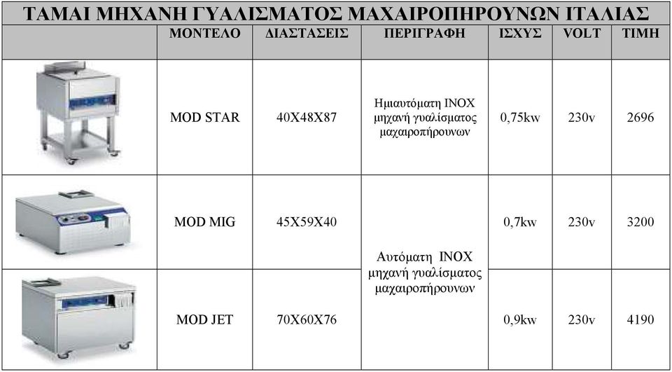 0,75kw 230v 2696 MOD MIG 45X59X40 0,7kw 230v 3200 Αυτόµατη