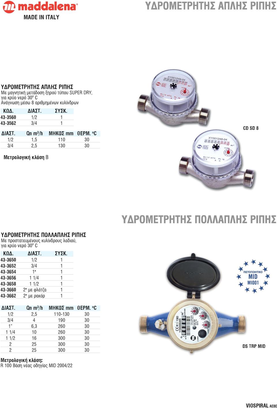 ο C 1/2 1,5 110 30 3/4 2,5 130 30 CD SD 8 μετρολογική κλάση Β ΥΔΡΟΜΕΤΡΗΤΗΣ ΠΟΛΛΑΠΛΗΣ ΡΙΠΗΣ Με προστατευμένους κυλίνδρους λαδιού, για κρύο νερό 30 ο C ΔΙΑΣΤ.