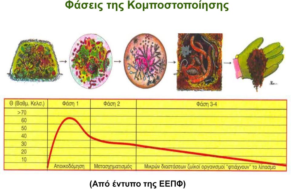 (Από έντυπο της