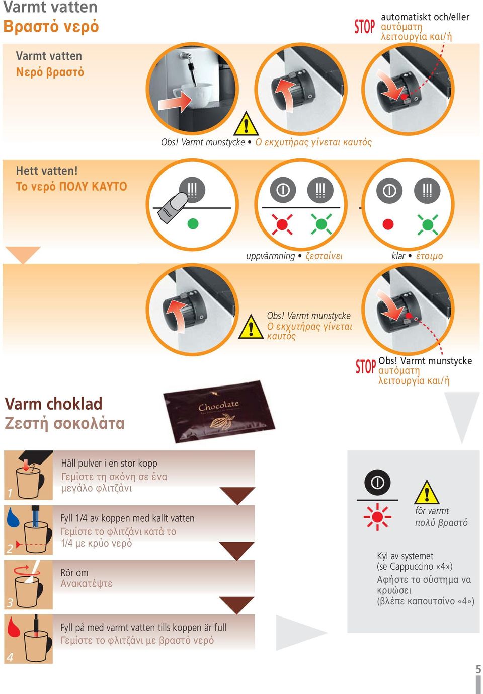 Varmt munstycke αυτόµατη λειτουργία και/ή 1 2 3 4 Häll pulver i en stor kopp Γεµίστε τη σκόνη σε ένα µεγάλο φλιτζάνι Fyll 1/4 av koppen med kallt vatten Γεµίστε το φλιτζάνι