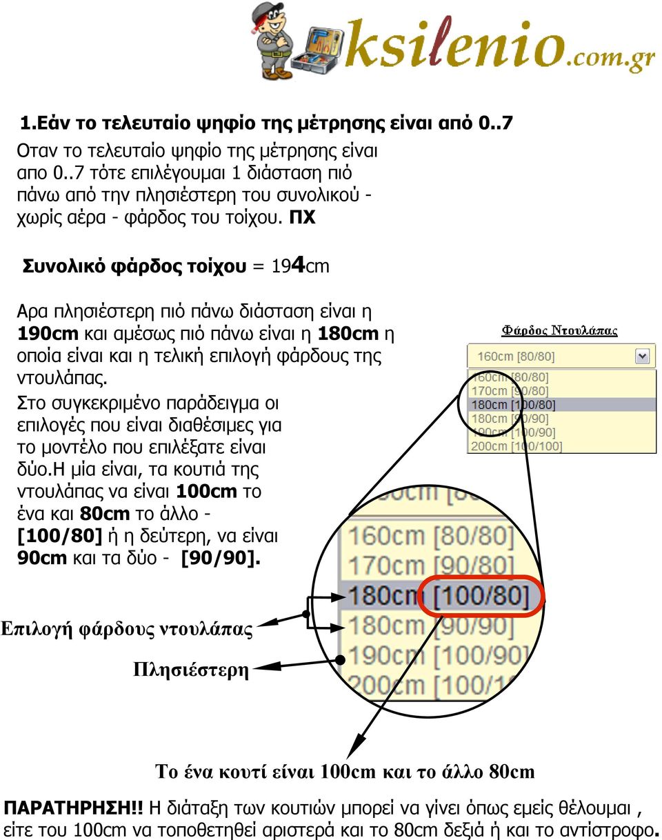 ΠΧ Συνολικό φάρδος τοίχου = 194cm Αρα πλησιέστερη πιό πάνω διάσταση είναι η 190cm και αμέσως πιό πάνω είναι η 180cm η οποία είναι και η τελική επιλογή φάρδους της ντουλάπας.