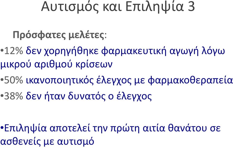 ικανοποιητικός έλεγχος με φαρμακοθεραπεία 38% δεν ήταν δυνατός