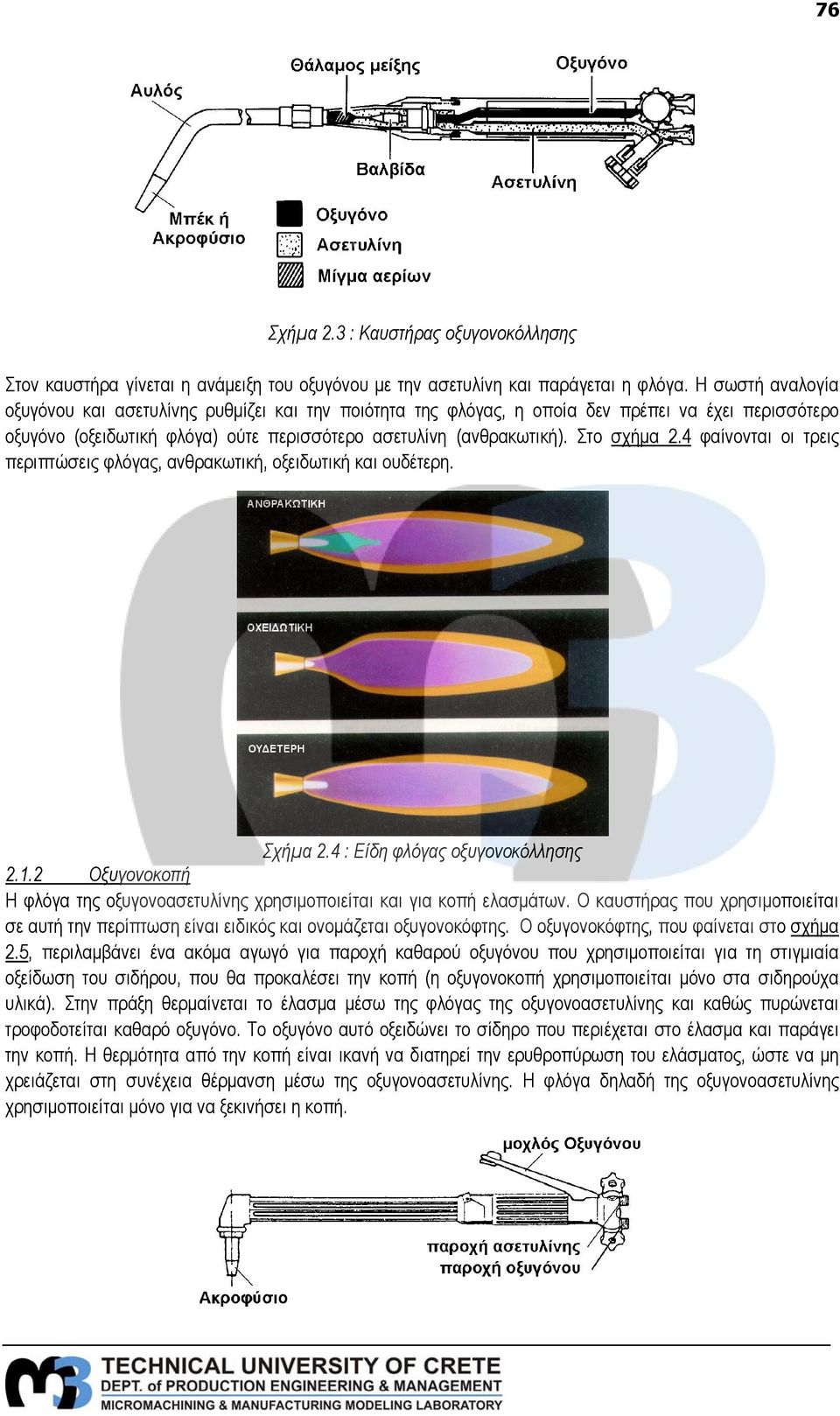 4 φαίνονται οι τρεις περιπτώσεις φλόγας, ανθρακωτική, οξειδωτική και ουδέτερη. Σχήμα 2.4 : Είδη φλόγας οξυγονοκόλλησης 2.1.