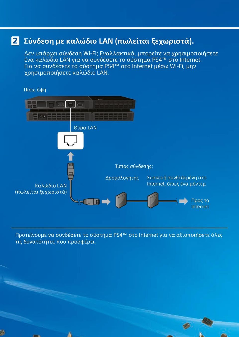 Για να συνδέσετε το σύστημα PS4 στο Internet μέσω Wi-Fi, μην χρησιμοποιήσετε καλώδιο LAN.