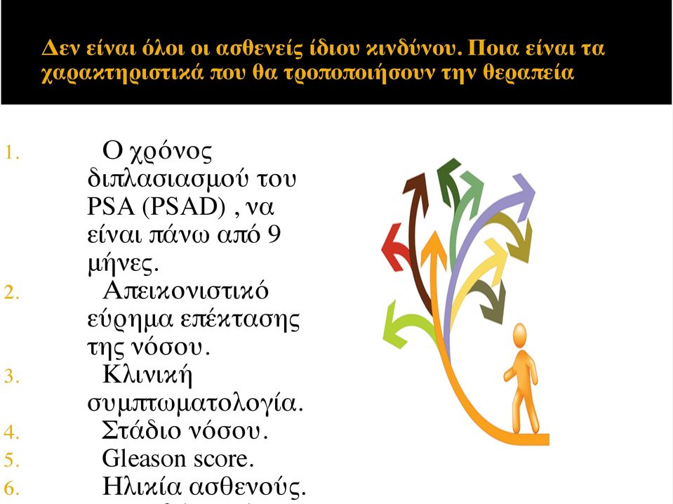 Ο χρόνος διπλασιασμού του PSA (PSAD), να είναι πάνω από 9 μήνες. 2.