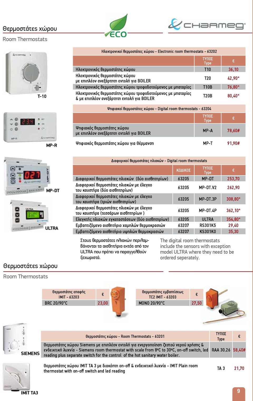 ανεξάρτητη εντολή για BOILER T20B 80,40* Ψηφιακοί θερμοστάτες χώρου - Digital room thermostats - 63204 Ψηφιακός θερμοστάτης χώρου με επιπλέον ανεξάρτητη εντολή για BOILER TΥΠΟΣ Τype MP-A 78,60# MP-R