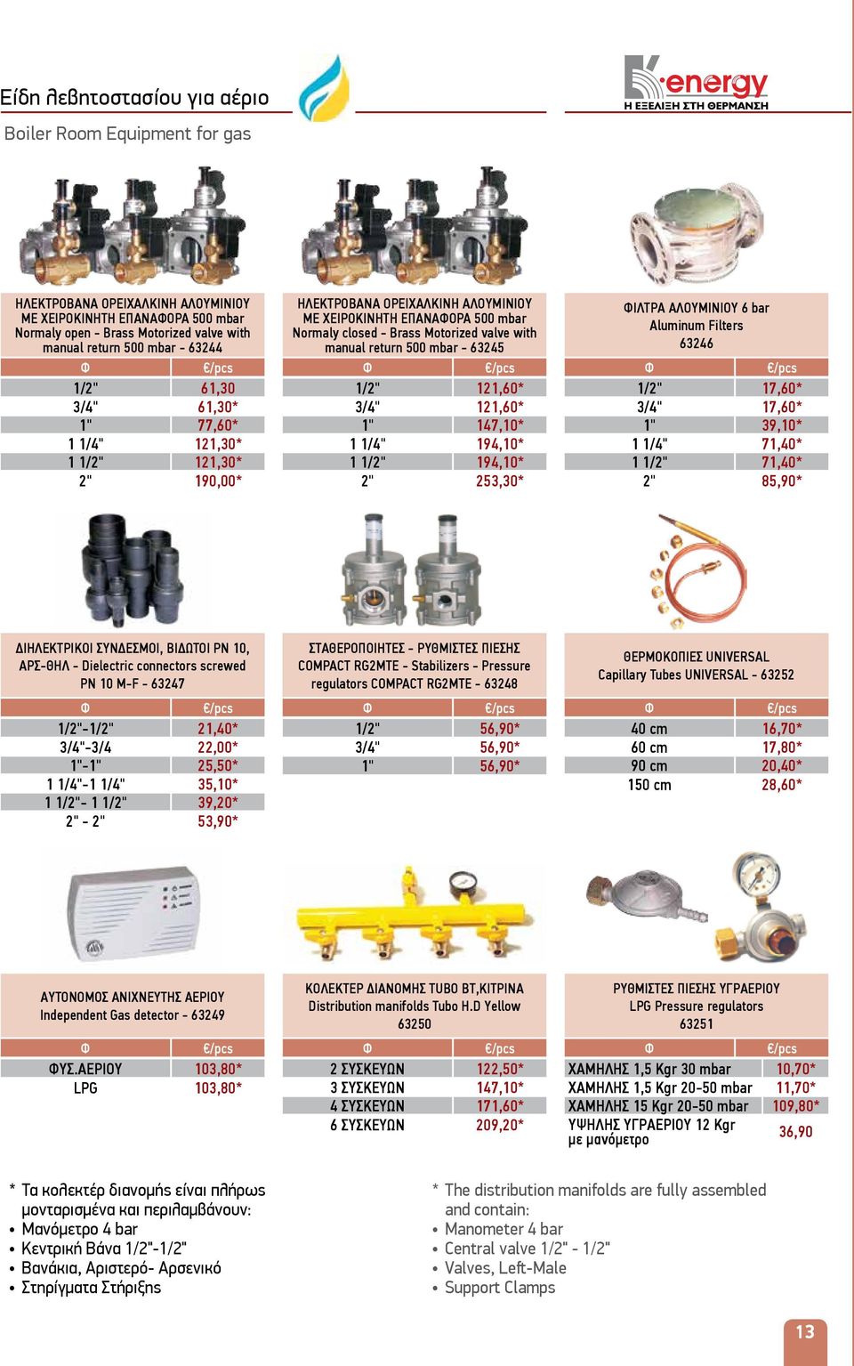 manual return 500 mbar - 63245 Φ 1/2" 121,60* 3/4" 121,60* 1" 147,10* 1 1/4" 194,10* 1 1/2" 194,10* 2" 253,30* ΦΙΛΤΡΑ ΑΛΟΥΜΙΝΙΟΥ 6 bar Aluminum Filters 63246 Φ 1/2" 17,60* 3/4" 17,60* 1" 39,10* 1