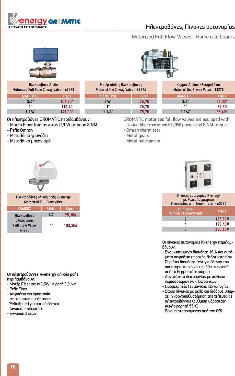 1/4" 75,70 Κορμός Δίοδης Ηλεκτροβάνας Motor of the 2-way Valve - 63275 3/4" 31,00* 1" 37,80 1 1/4" 65,40* OROMATIC motorized full flow valves are equipped with: - Italian fiber motor with 0,9W power