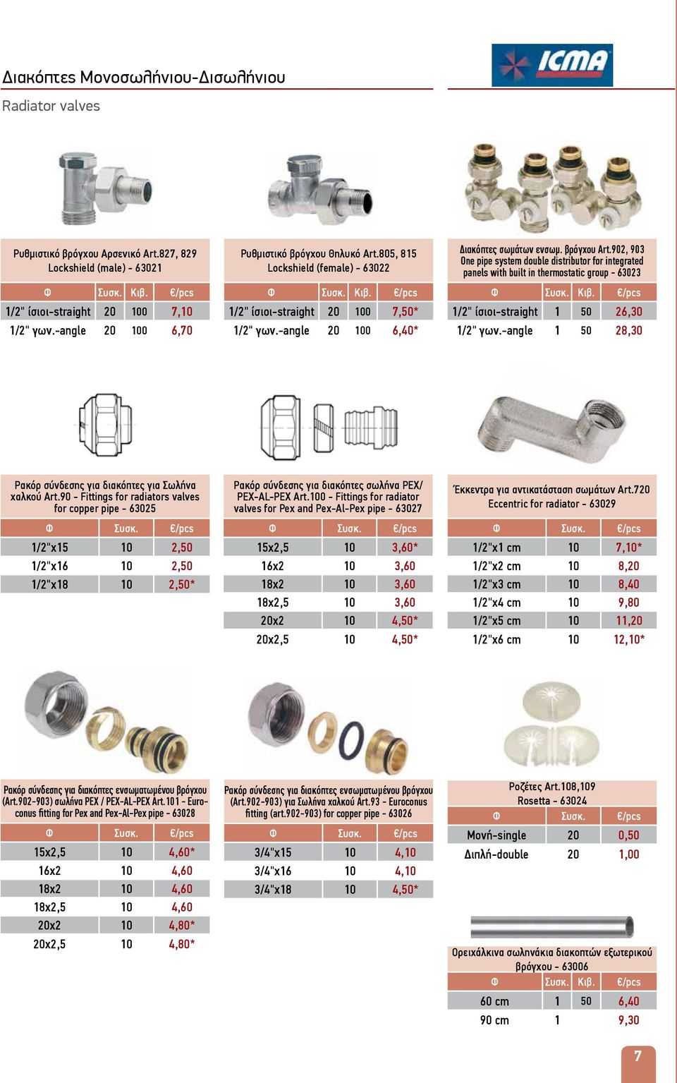 902, 903 One pipe system double distributor for integrated panels with built in thermostatic group - 63023 Φ Συσκ. Kιβ. 1/2" ίσιοι-straight 1 50 26,30 1/2" γων.