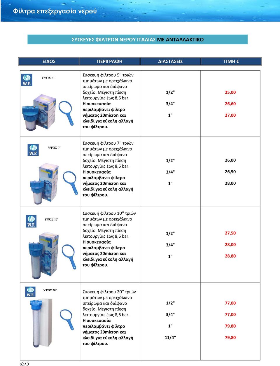 1/2" 3/4" 1" 25,00 26,60 27,00 Συσκευή φίλτρου 7'' τριών τμημάτων με ορειχάλκινο σπείρωμα και διάφανο δοχείο. Μέγιστη πίεση λειτουργίας έως 8,6 bar.