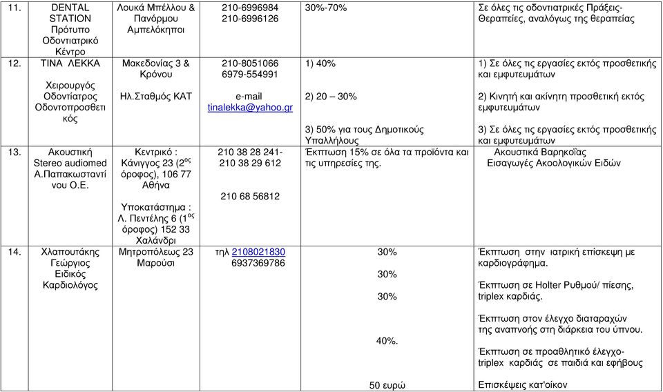 Πεντέλης 6 (1 ος όροφος) 152 33 Χαλάνδρι Μητροπόλεως 23 Μαρούσι 210-6996984 210-6996126 210-8051066 6979-554991 e-mail tinalekka@yahoo.