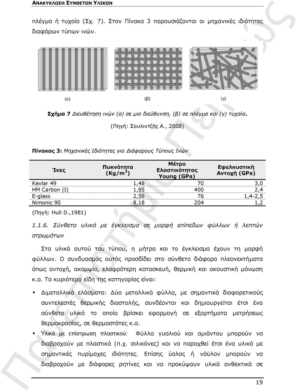 E-glass 2,56 76 1,4-2,5 Nimonic 90 8,18 204 1,2 (Πηγή: Hull D.,1981) 1.1.6. Σύνθετα υλικά με έγκλεισμα σε μορφή επίπεδων φύλλων ή λεπτών στρωμάτων Στα υλικά αυτού του τύπου, η μήτρα και το έγκλεισμα έχουν τη μορφή φύλλων.