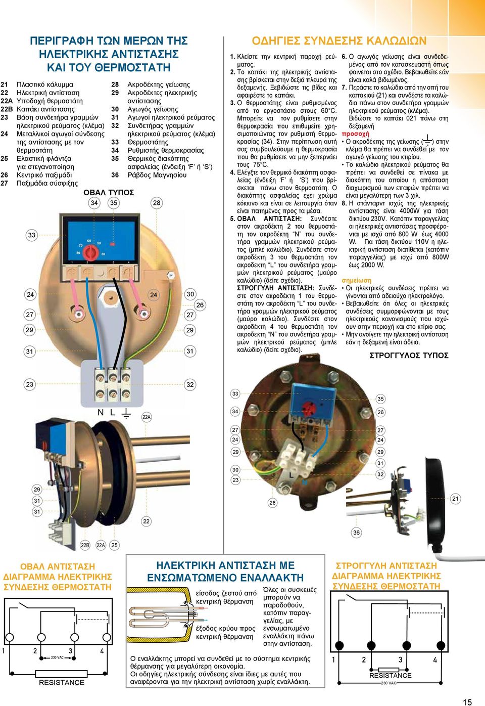 35 50 30 1 2 3 4 28 Ακροδέκτης γείωσης 29 Ακροδέκτες ηλεκτρικής αντίστασης 30 Αγωγός γείωσης 31 Αγωγοί ηλεκτρικού ρεύματος 32 Συνδετήρας γραμμών ηλεκτρικού ρεύματος (κλέμα) 33 Θερμοστάτης 34