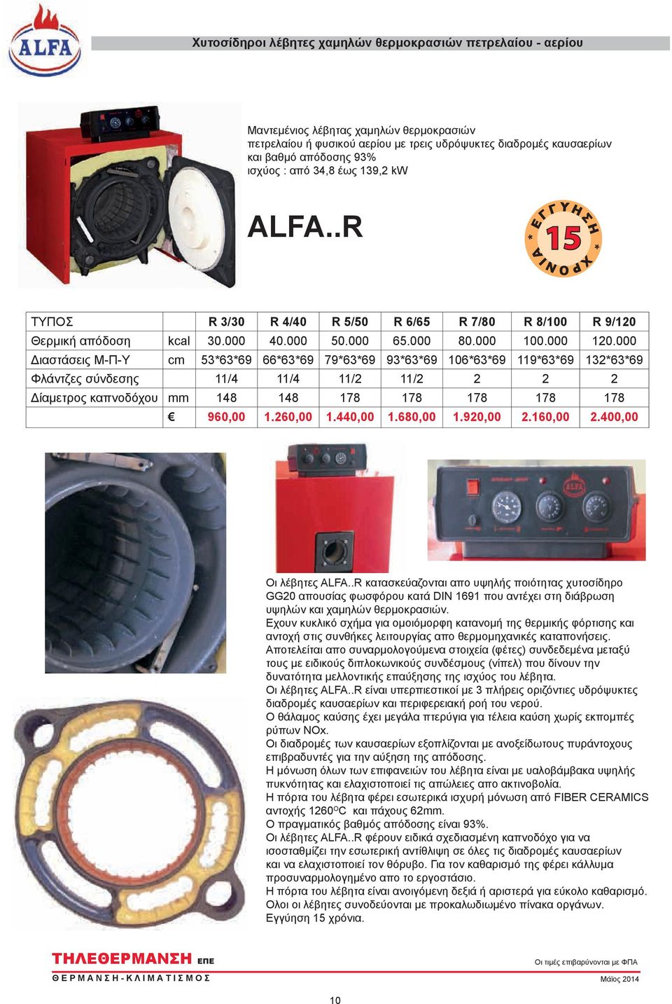 000 Διαστάσεις Μ-Π-Υ cm 53*63*69 66*63*69 79*63*69 93*63*69 106*63*69 119*63*69 132*63*69 Φλάντζες σύνδεσης 11/4 11/4 11/2 11/2 2 2 2 Δίαμετρος καπνοδόχου mm 148 148 178 178 178 178 178 960,00 1.