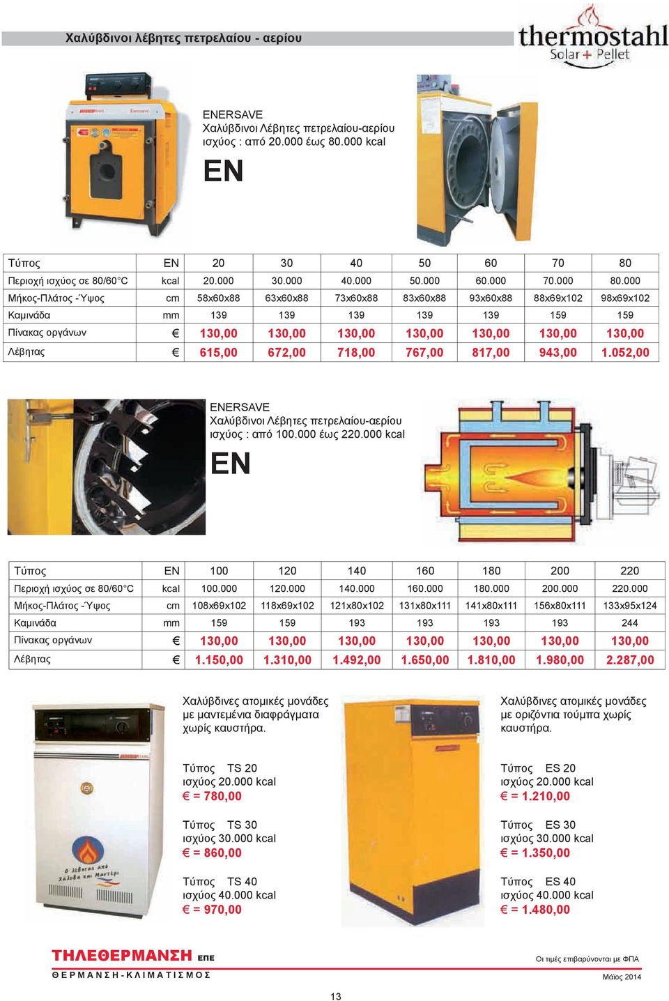 000 Μήκος-Πλάτος -Ύψος cm 58x60x88 63x60x88 73x60x88 83x60x88 93x60x88 88x69x102 98x69x102 Καμινάδα mm 139 139 139 139 139 159 159 Πίνακας οργάνων 130,00 130,00 130,00 130,00 130,00 130,00 130,00