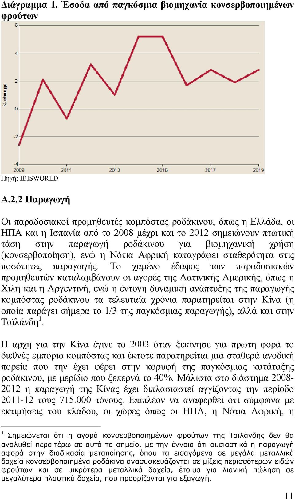 (κονσερβοποίηση), ενώ η Νότια Αφρική καταγράφει σταθερότητα στις ποσότητες παραγωγής.