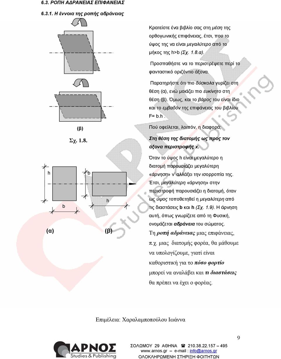 Όµως, και το βάρος του είναι ίδιο και το εµβαδόν της επιφάνειας του βιβλίου = b.h. (β) Σχ..8. Πού οφείλεται, λοιπόν, η διαφορά; Στη θέση της διατοµής ως προς τον άξονα περιστροφής.
